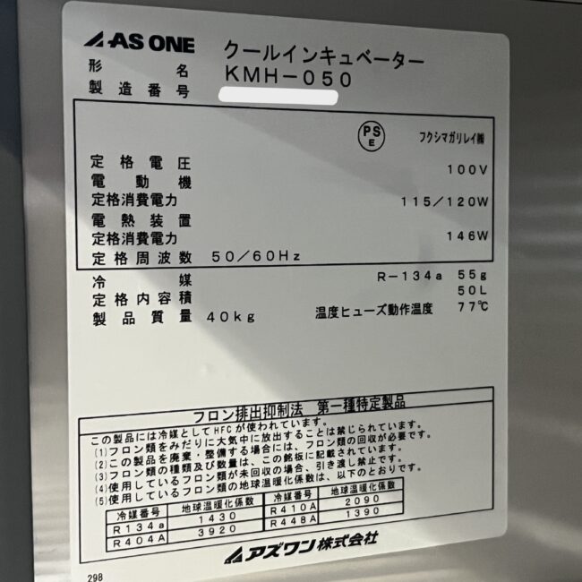 3881